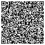 QR code with Associated Time Instruments Company Inc contacts