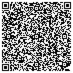 QR code with HorseFeathers Studio contacts