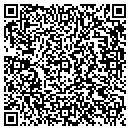 QR code with Mitchart Inc contacts