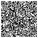 QR code with Moto Sport Of Louisville Inc contacts