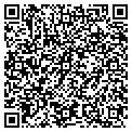 QR code with Richard Wilson contacts