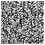 QR code with Gonzalez F Special Operations contacts