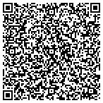 QR code with Richard F Carpenter & Associates contacts