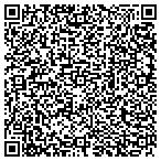 QR code with Hyperbike Performance Centers LLC contacts