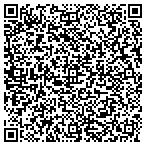 QR code with Contractors Prep School.com contacts