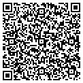 QR code with Signarama contacts