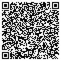 QR code with Envirocore contacts