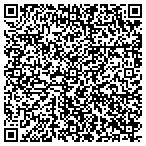 QR code with Signature Vinyl Signs & Graphics contacts