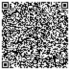 QR code with Suspension Restoration Parts Co. contacts