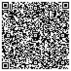 QR code with Ronin Investigative And Security Services LLC contacts