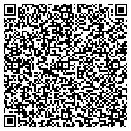 QR code with Sign Language Congregation Of Jehovah's Witnesses contacts