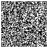 QR code with Signs By Tomorrow - Holland, MI contacts