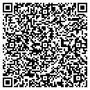 QR code with Malcom Jetton contacts
