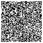 QR code with Sign Solutions Of Michigan contacts