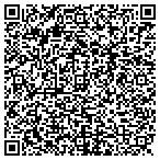 QR code with Signs & Window Tinting Plus contacts