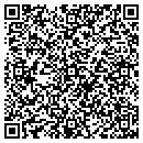 QR code with CJS Market contacts