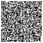 QR code with Steve's Custom Signs, Inc. contacts