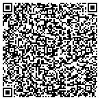 QR code with Twin Cities Harley-Davidson contacts