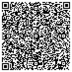 QR code with Twin Cities Harley-Davidson Inc contacts