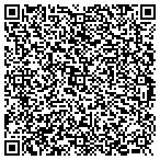 QR code with Terrell Associates Signs And Displays contacts