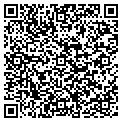 QR code with The Sign Shoppe contacts