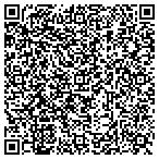 QR code with Mckenzie Construction & Site Development LLC contacts