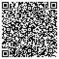 QR code with Kevin Mcmurray contacts