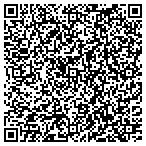 QR code with Rogar Management & Consulting Of Florida L L C contacts
