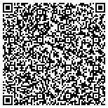QR code with South Florida Construction Services Of Palm Beach Inc contacts