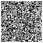 QR code with Kenneth N Young Pvt Invstgtns contacts