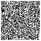 QR code with Turnkey Construction Planners Inc contacts