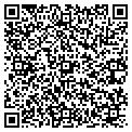 QR code with Buildit contacts