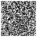 QR code with Peters Carpenter contacts