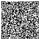 QR code with Mini Blinders contacts