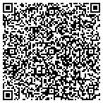 QR code with Basement Remodelers Custom Carpentry contacts