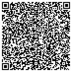 QR code with C & K Powersports llc. contacts