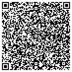 QR code with Pro South Construction Services LLC contacts