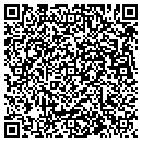 QR code with Martin Lopez contacts