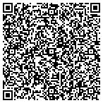 QR code with Superfrog Signs & Graphics contacts