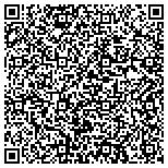 QR code with Resurrection Cycle Parts Accessories And Apparel Inc contacts