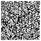 QR code with Professional Home Watch L L C contacts