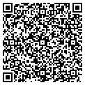 QR code with Charles Klukas contacts