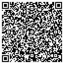 QR code with Matthews Performance Mtrcycls contacts