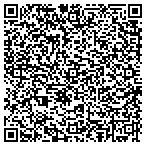 QR code with Securities Analytics Module L L C contacts
