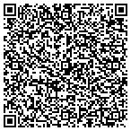 QR code with Securities Analytics Module LLC contacts