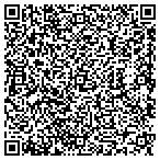QR code with Tri State Signs Inc contacts