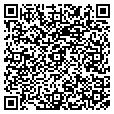 QR code with Security Link contacts