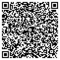 QR code with Kevins Carpentry contacts