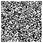 QR code with Milhouse Engineering & Construction contacts