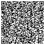 QR code with Canedy Sign & Graphics contacts